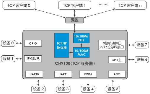 RTX截图未命名9130.jpg