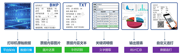 系统结构图-2.png