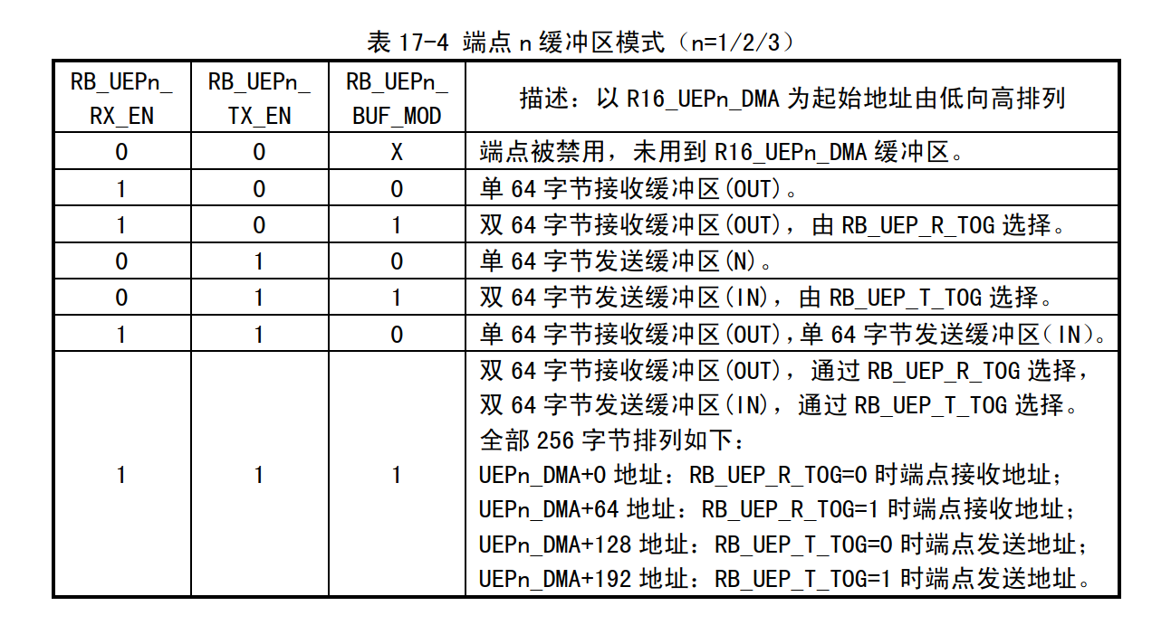 屏幕截图 2021-06-25 102454.png