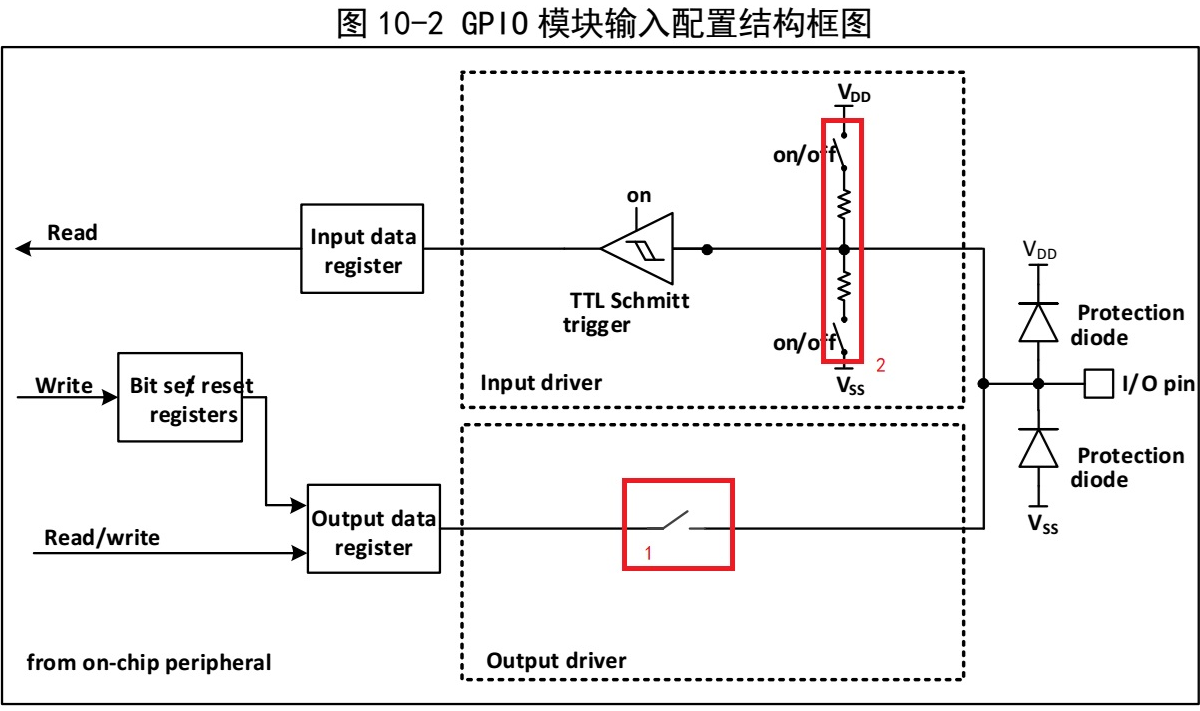 图像_2022-03-03_172516.png