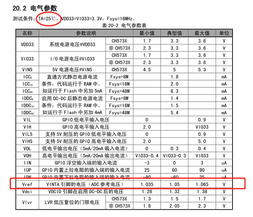 CH571F-AD参数.png