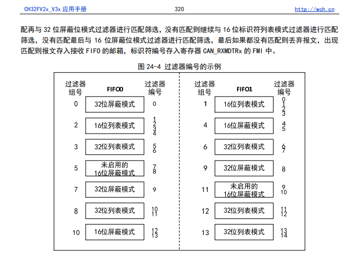 屏幕截图 2022-07-02 212458.png