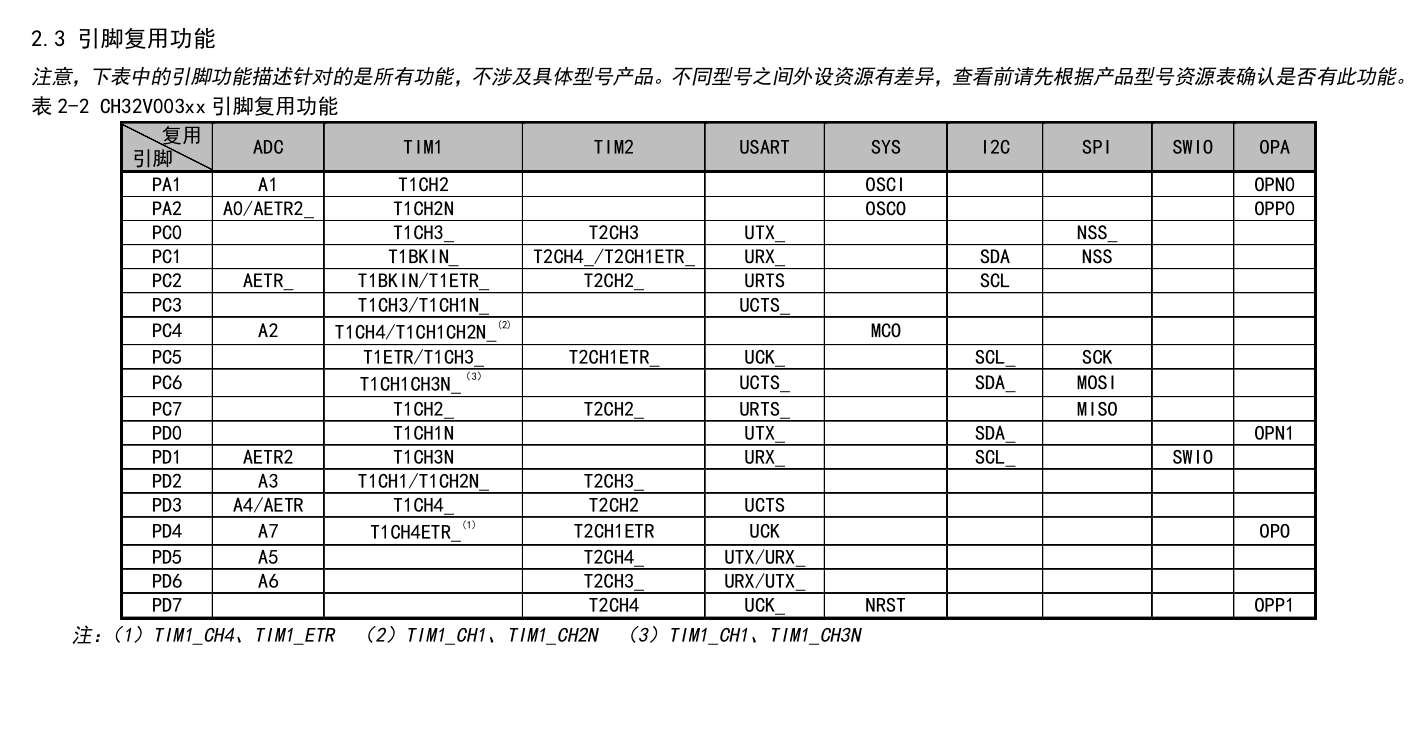 微信截图_20221014144918.png