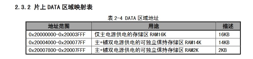 屏幕截图 2023-02-15 130611.png