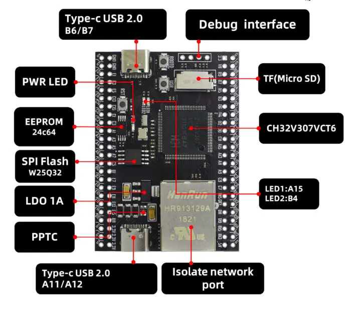 YD-CH32V307VCT6-board-720x616.png