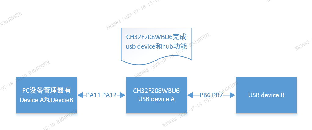 截图20230718151053829.jpg