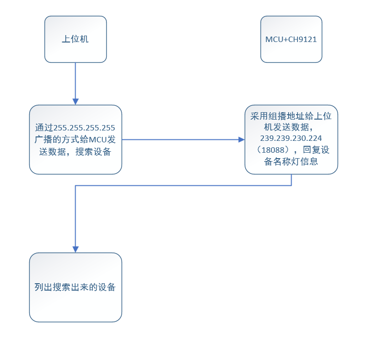 微信截图_20230825201030.png