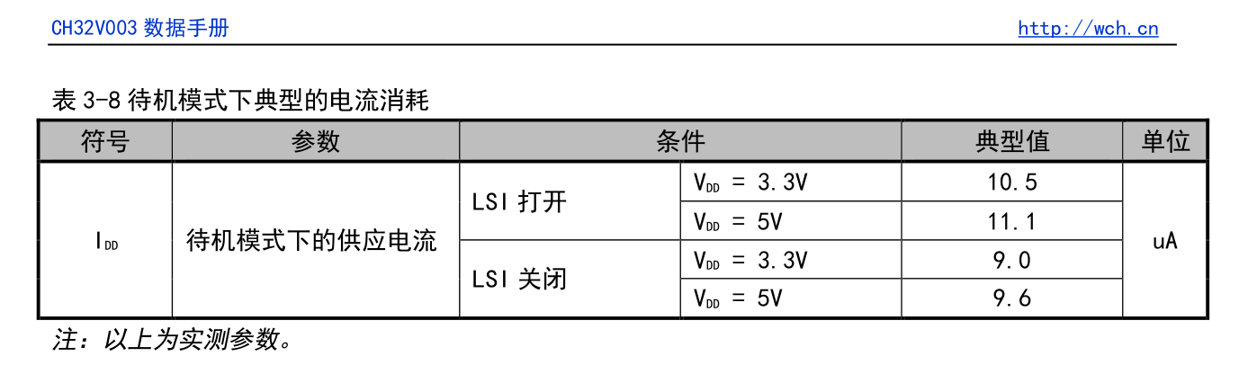 屏幕截图 2024-03-18 100255.png